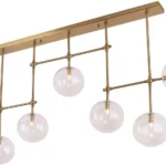 Pendant lamps → Maxlight P0295 Lollipop