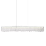 Lampy wiszące → Maxlight P0697 Savoy 28W